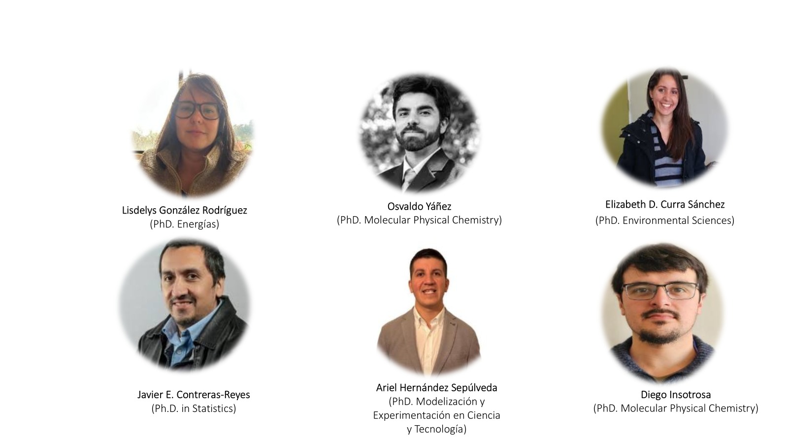 Equipo CEMADIS